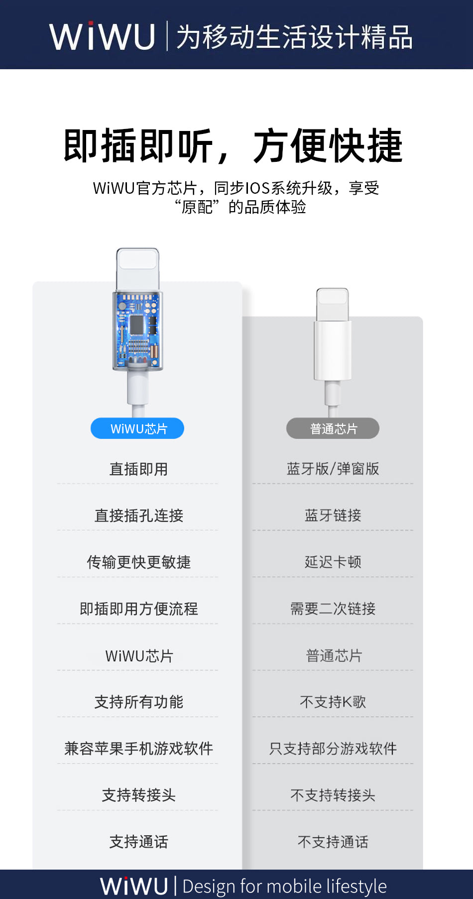iPhone Lightning Earbuds